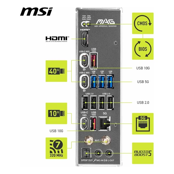 Msı Mag X870e Tomahawk Wi-Fi AMD Am5 DDR5 Atx Anakart - Görsel 6