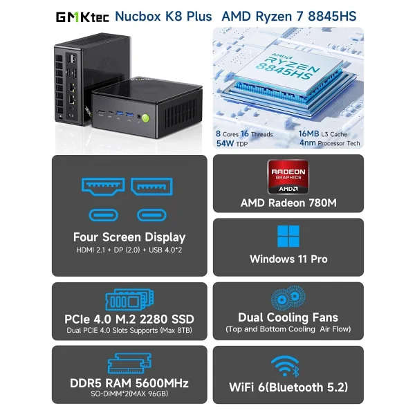 Gmktec K8 Plus Ryzen 7 8845hs 32 GB 1 TB SSD Radeon 780m Mini PC - Görsel 2