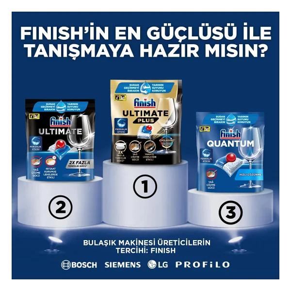 Finish Quantum Bulaşık Makinesi Tableti 80'li - Görsel 6