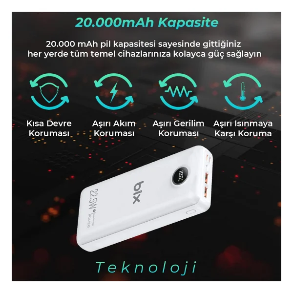 Bix Pb201 20000 mAh Hızlı Şarj Powerbank - Görsel 9