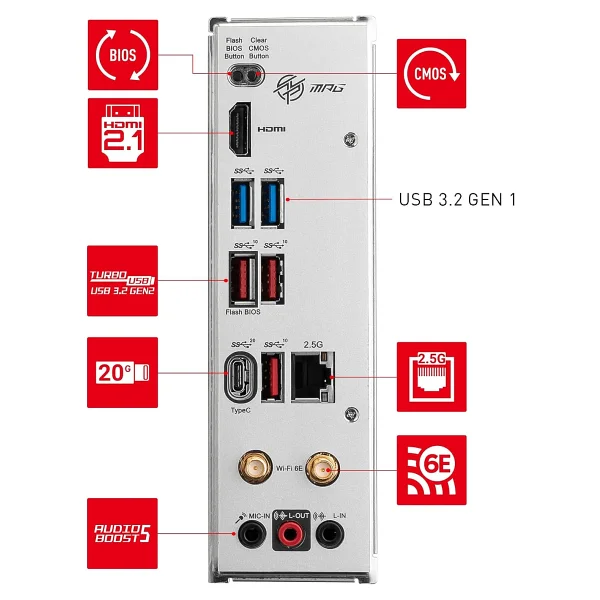 MSI MPG B650I Edge Wi-Fi AMD AM5 DDR5 Mini ITX Anakart - Görsel 8