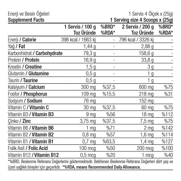 West Nutrition Mass Gainer Karbonhidrat Tozu 3000 G 30 Servis Çikolata Aromalı Ve Shaker - Görsel 2