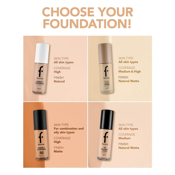 Flormar Invisible Cover HD Yarı Parlak Bitişli Spf 30 080 Soft Beige 30 Ml Likit Fondöten - Görsel 4