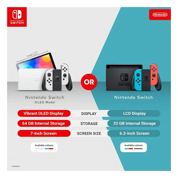 Nintendo Switch OLED Oyun Konsolu - Görsel 7