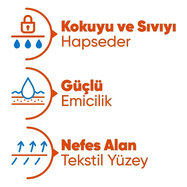 Freshlife Emici Külot Büyük Boy L 30'lu 4 Adet Hasta Bezi - Görsel 7