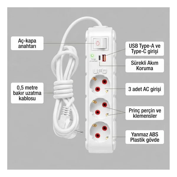 Ufo Yeni 3lü Akım Korumalı Grup Priz 0,5 Metre Bakır Kablolu, 5V 2,4A USB ve Type-C ile Şarj, Anahtarlı Topraklı Priz, Sürekli Koruma, 16A 250V, Max 3500W Aşırı Yük Koruması, 0,5m. Beyaz Renk - Görsel 3
