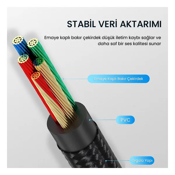 Veggieg V-K103 Ses Kartı - Görsel 6