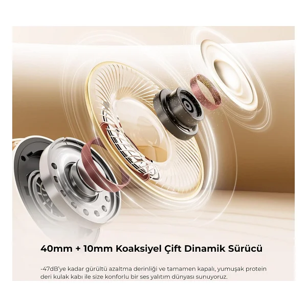 Soundpeats Space Pro ANC Kulak Üstü Bluetooth Kulaklık - Görsel 4