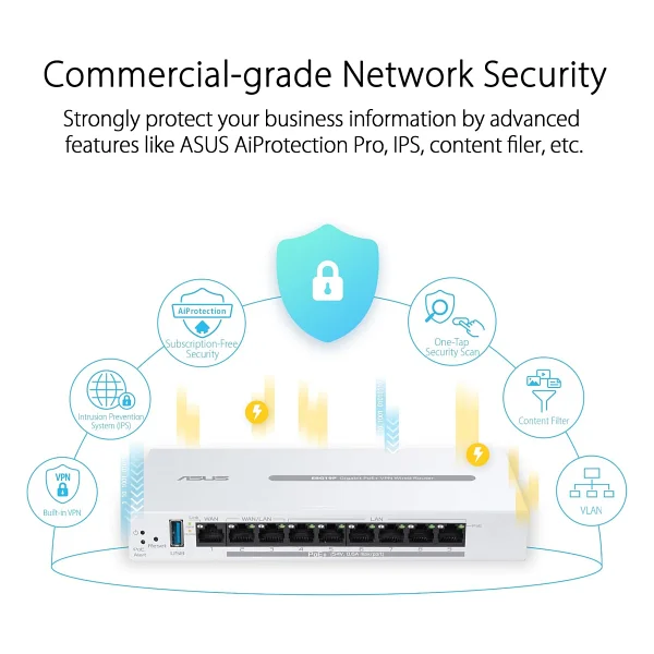 Asus Expertwifi Ebg19p 9 Port Vpn Router - Görsel 5