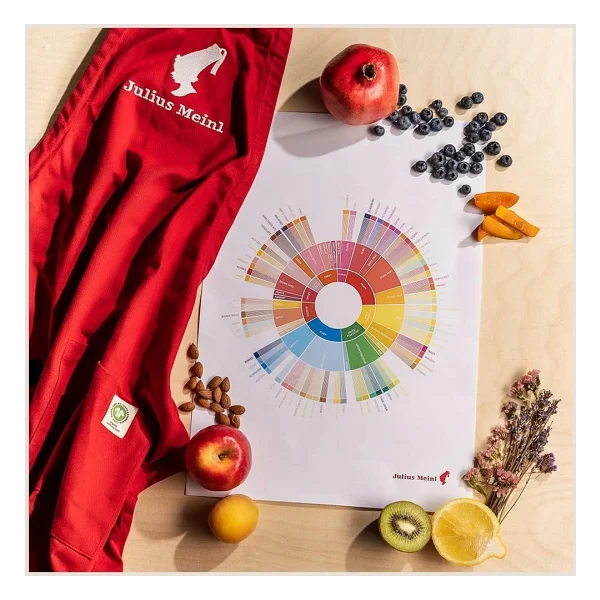 Julius Meinl Coffe Crema Intenso Çekirdek Kahve 1 Kg - Görsel 4