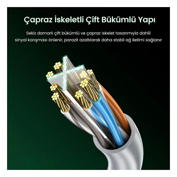 Veggieg Cat6e 1000mbps Utp Rj45 Gigabit Ethernet Kablosu 15 Metre - Görsel 4