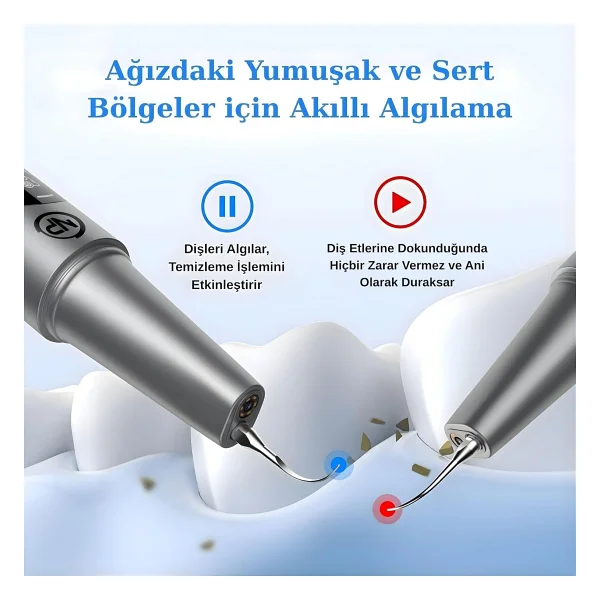 Npo M1 5mp Kameralı Uv'li 5 Modlu Ultrasonic Diş Beyazlatma Tartar Plak Diş Taşı Temizleme Cihazı - Görsel 5