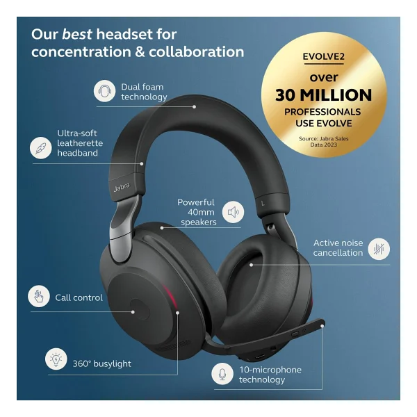 Jabra Evolve2 85 Ms Kulak Üstü Bluetooth Çağrı Merkezi Kulaklığı - Görsel 5