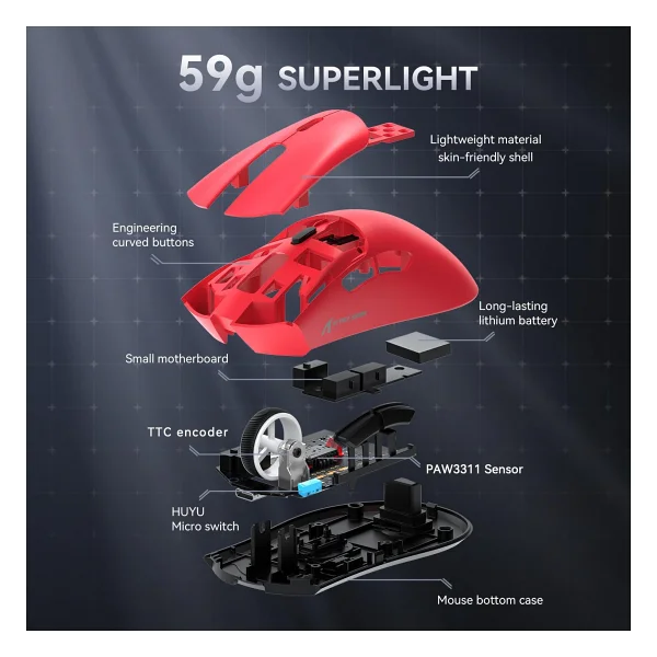Attack Shark R1 Superlight Kırmızı Optik Kablolu/Kablosuz Oyuncu Mouse - Görsel 5