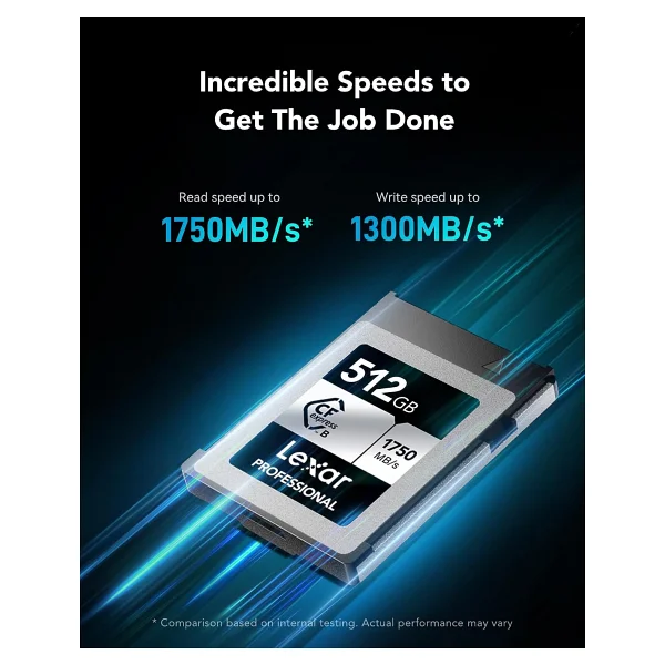 Lexar Professional Silver Series Lcxexsl512g Cfexpress Type-B 512 GB Hafıza Kartı - Görsel 2