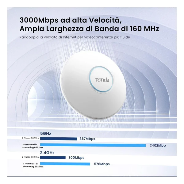 Tenda İ27 Ax3000 3000 Mbps Tavan Tipi Access Point - Görsel 3