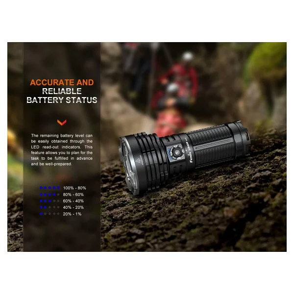 Fenix LR40R V2.0 15000 Lümen El Feneri - Görsel 10