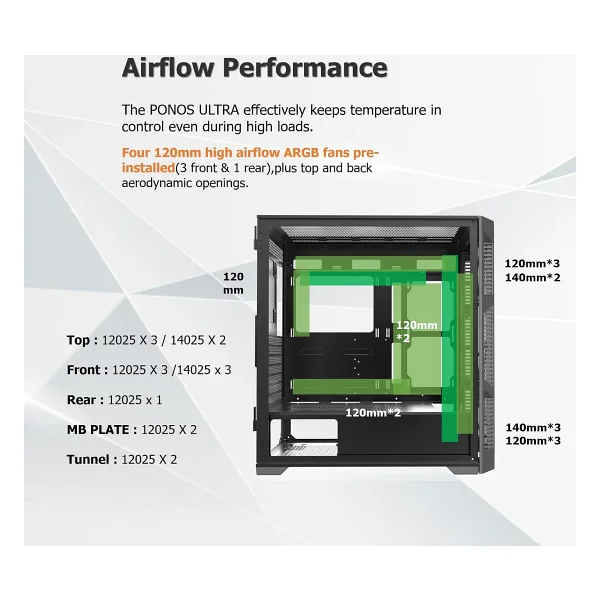Raijintek Ponos Ultra Ms4 0r20b00226 Argb Fanlı Siyah E-Atx Bilgisayar Kasası - Görsel 6