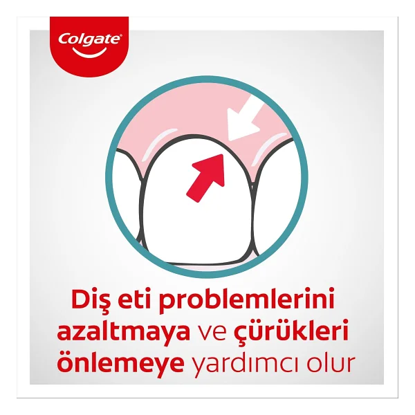 Colgate Total Profesyonel Diş Eti Sağlığı Nane Aromalı 50 M Diş İpi - Görsel 5