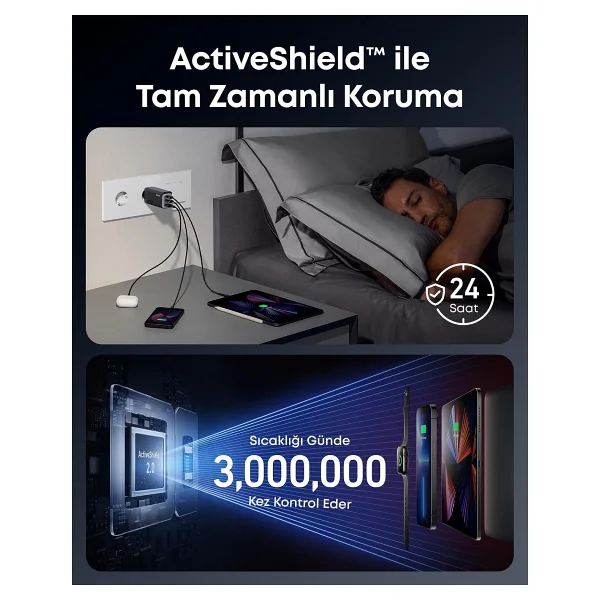 Anker 737 A2148 120 W Hızlı Şarj Adaptörü - Görsel 4