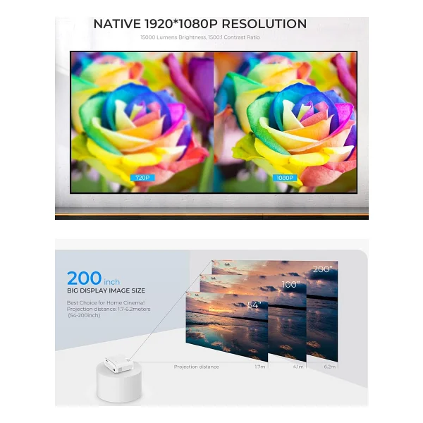 Havit Pj202 Pro 220 Lümen Full HD Android Projeksiyon Cihazı - Görsel 9