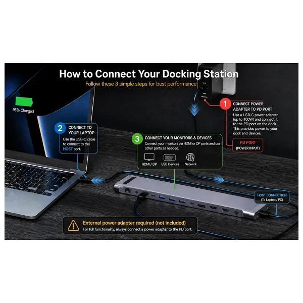 Unitek D1106agy01 Laptop Docking Station - Görsel 4