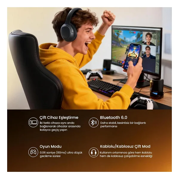 Soundpeats Cove Pro Kulak Üstü Bluetooth Kulaklık - Görsel 6