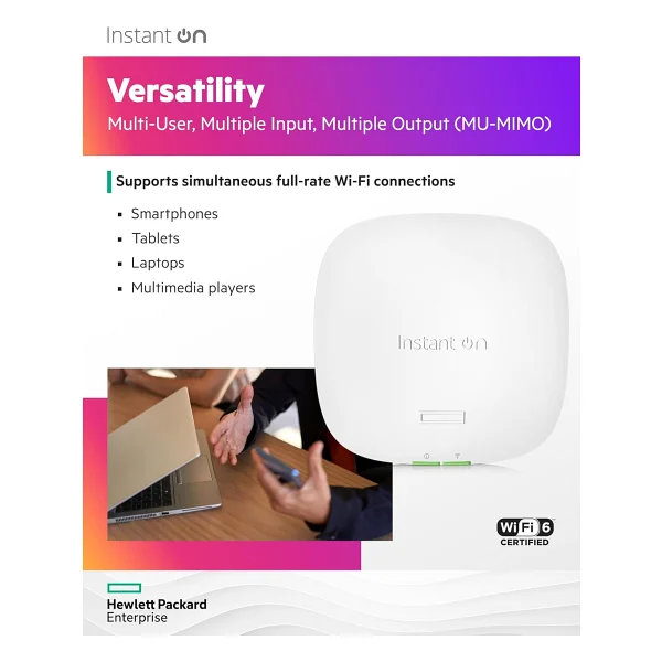 Hpe Aruba Instant On Ap22 R4w02a 1750 Mbps İç Ortam Access Point - Görsel 5
