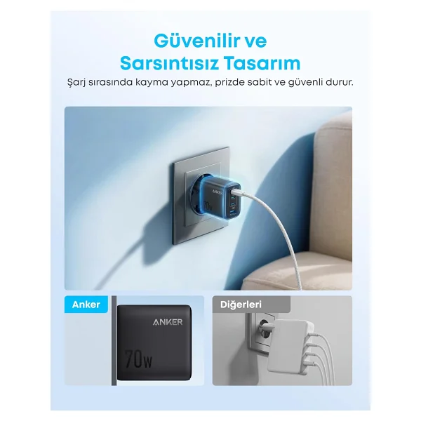 Anker Zolo A121c 70 W Hızlı Şarj Aleti - Görsel 6