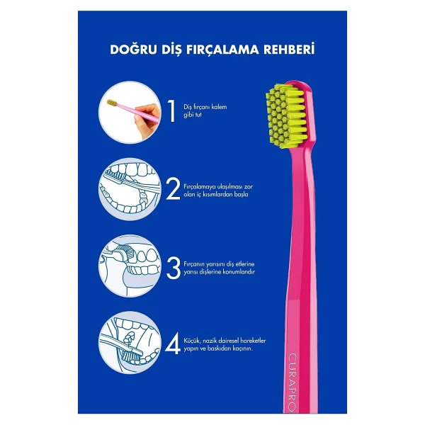 Curaprox Cs 5460 Ultra Soft Diş Fırçası - Görsel 7