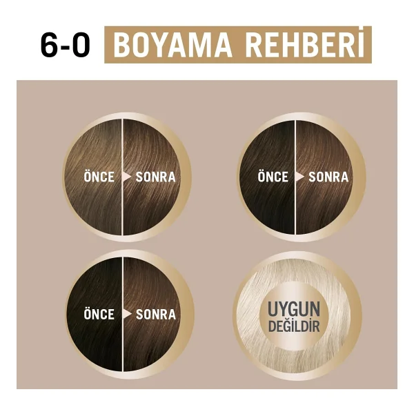 Schwarzkopf Creme Supreme 6.0 Açık Kahve Saç Boyası - Görsel 7