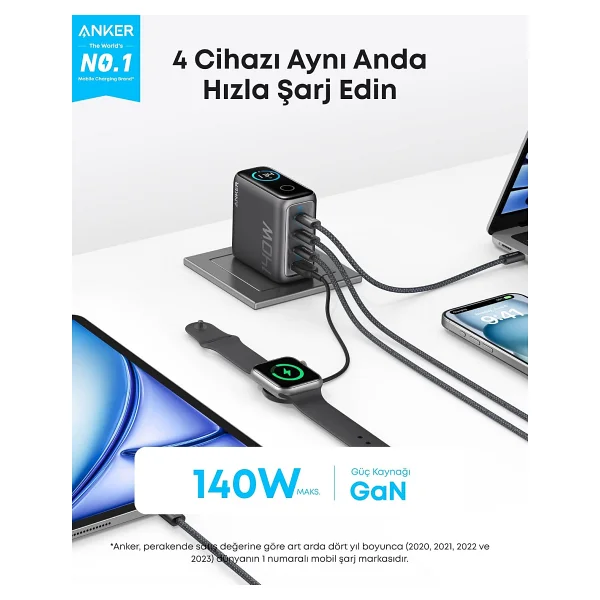Anker B2697 140 W Type-C Kablolu Hızlı Şarj Aleti - Görsel 2