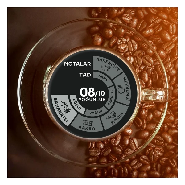 Jacobs Espresso Çekirdek Kahve 500 Gr - Görsel 5