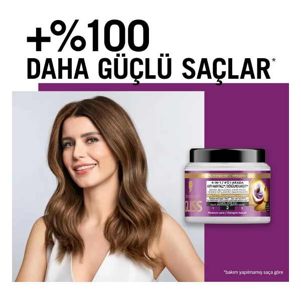 Gliss Full Hair Wonder Dökülme Karşıtı 400 Ml Saç Maskesi - Görsel 4