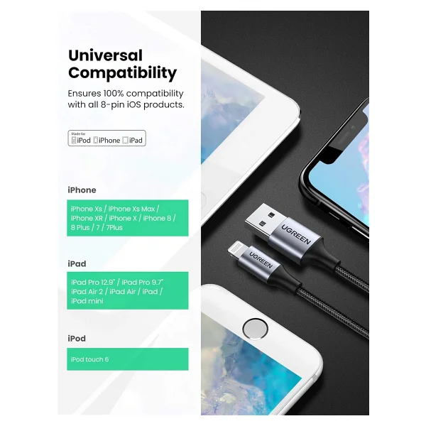 Ugreen 60158 2 m USB to Lightning Hızlı Şarj Kablosu - Görsel 2