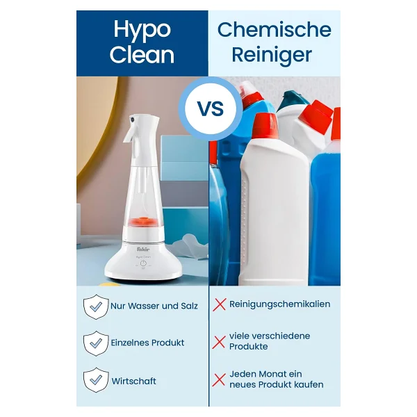Fakir Hypo Clean Sterilizasyon Sağlayan Su Üretme Cihazı - Görsel 2