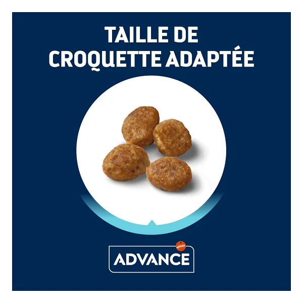 Advance Puppy Sensitive Care Somonlu 3 Kg Yavru Köpek Maması - Görsel 5
