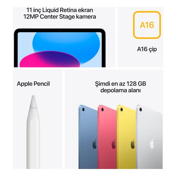 iPad 11. Nesil Wi-Fi 128 GB 11" Tablet - Görsel 5