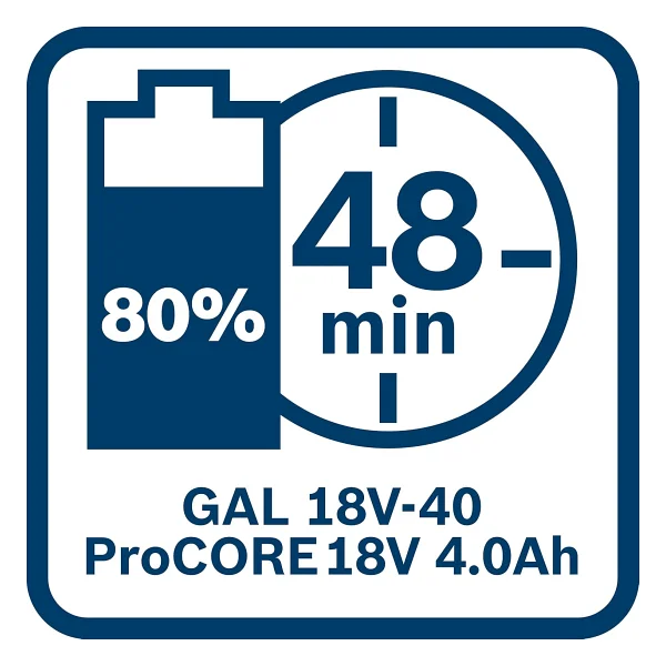 Bosch Gal 18v-40 Akü Şarj Cihazı - Görsel 4