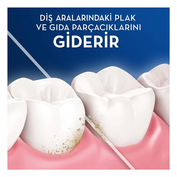 Oral-B Pro-Expert Advanced Sağlıklı Diş Etleri 25 M Diş İpi - Görsel 4
