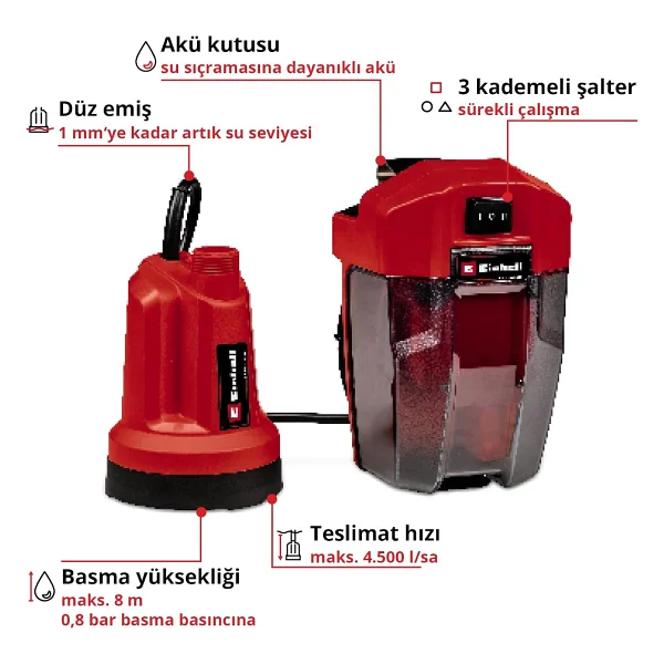Einhell Ge-Sp 18 Ll Li Dalgıç Pompa - Görsel 3
