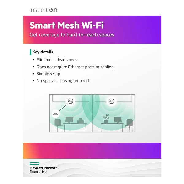 Hpe Aruba Instant On Ap22 R4w02a 1750 Mbps İç Ortam Access Point - Görsel 6