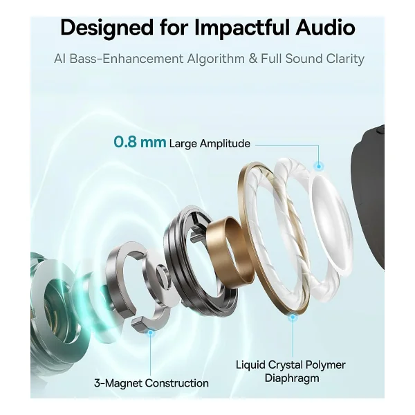 Baseus Bowie Mc1 TWS Siyah Open Ear Bluetooth Kulaklık - Görsel 7