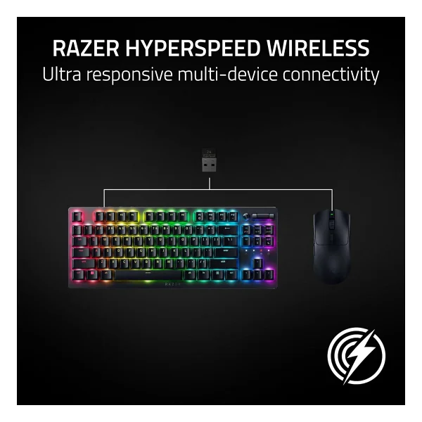 Razer Viper V3 Hyperspeed Rz01-04910100-R3m1 Optik Kablosuz Oyuncu Mouse - Görsel 5
