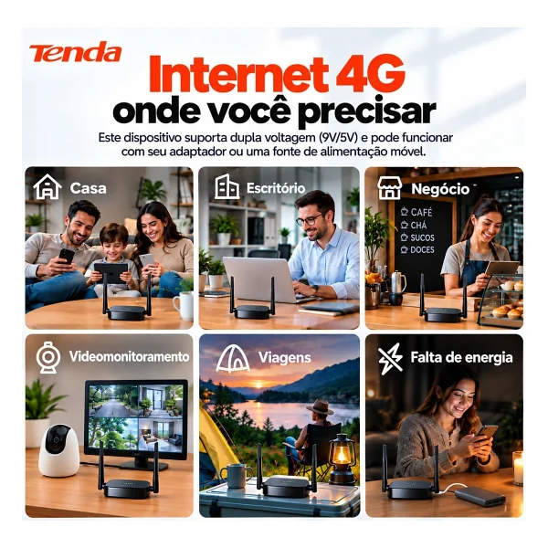 Tenda 4G03 Pro 300MBPS 2PORT 2 Anten 2.4GHz 4G LTE SIM Kart Girişli Router - Görsel 2