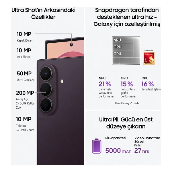Samsung Galaxy Z Fold 8 Ultra 512 GB 12 GB Krem - Görsel 4