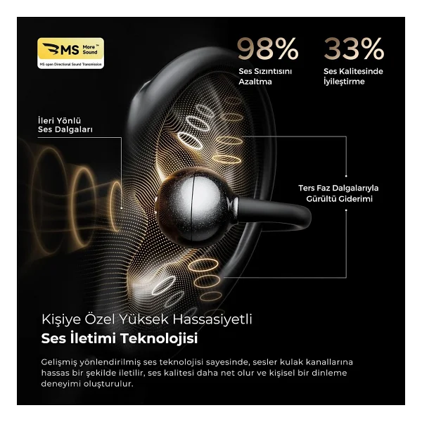 Soundpeats Pop Clip TWS Open Ear Bluetooth Kulaklık - Görsel 7