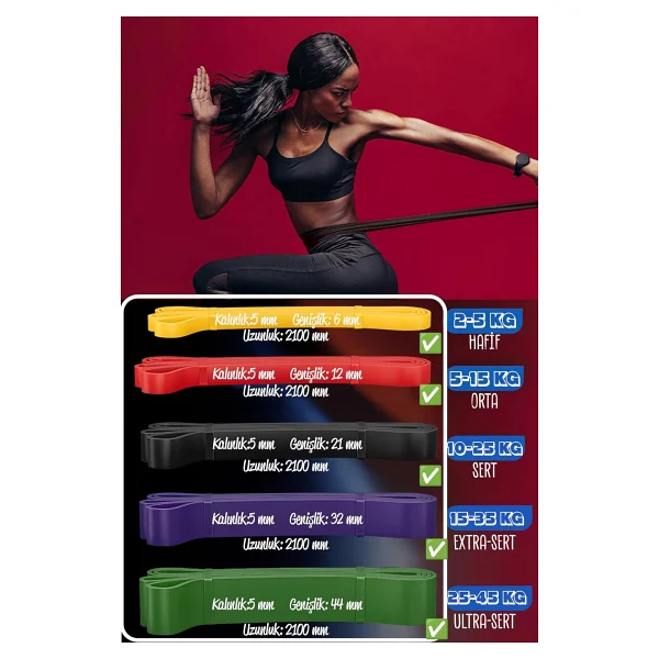 Direnç Bandı Kas Geliştirme Lastiği Fitness Pilates Cross Training Bant Yoga Push Up Barfiks Bandı (5+15+25+35+45 KG (SARI+KIRMIZI+SİYAH+MOR+YEŞİL)) - Görsel 3