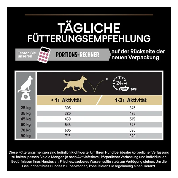 Pro Plan Large Athletic Sensitive Skin Somonlu 14 kg Yetişkin Köpek Maması - Görsel 10
