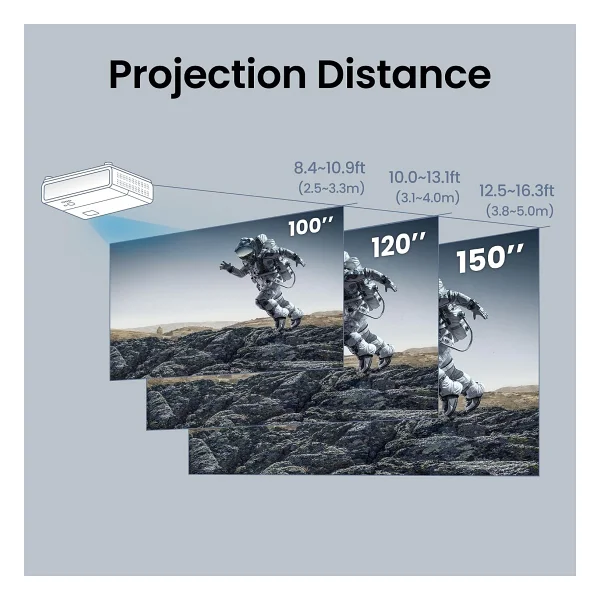 Benq Tk710 3200 Lümen Lazer 4K Projeksiyon Cihazı - Görsel 9
